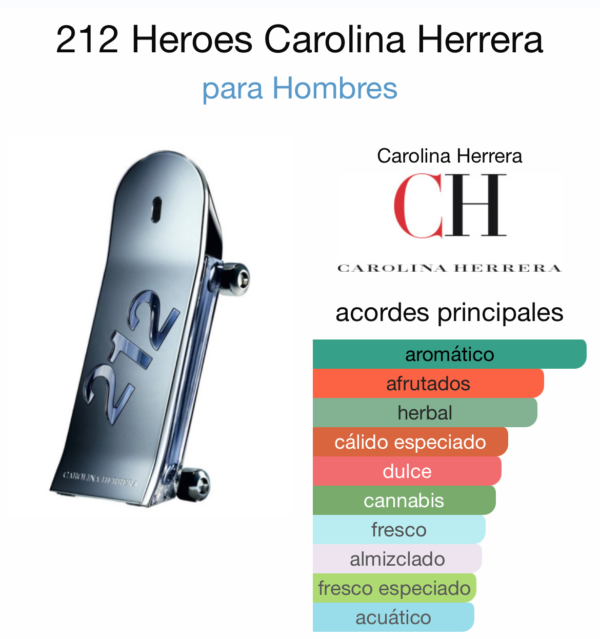 IMG_6284 Carolina Herrera 212 Men Heroes Forever Young 3.0 EDT(M)
