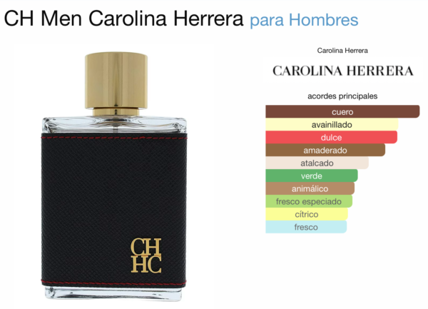 Carolina Herrera CH MEN 3.4 EDT(M)