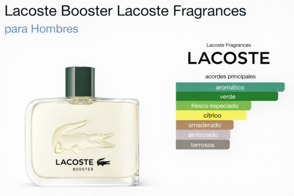 0B8DF499-FAFF-4C55-80A4-A4490AF93A1D Lacoste Booster 4.2 EDT(M)