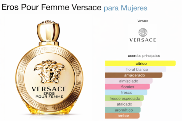 Versace Eros Pour Femme Eau De Parfum 3.4 EDP(W)