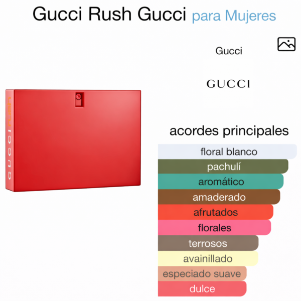 Gucci Rush 2.5 EDT(W)