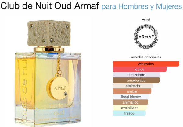 IMG_6575 Armaf Club de Nuit Oud Parfum 3.6 EDP(U)