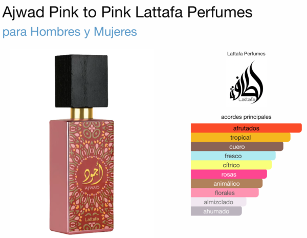 Lattafa Ajwad Pink To Pink 2.0 EDP(U)