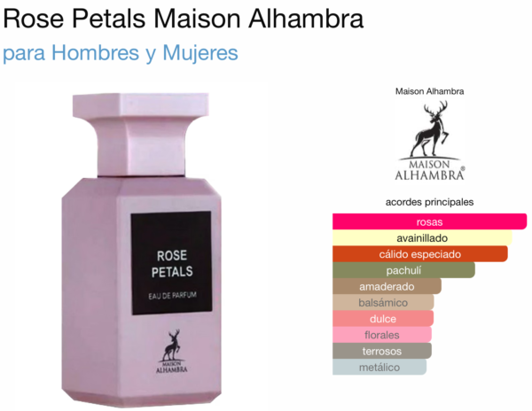 IMG_6624 Rose Petals 2.7 EDP(W)