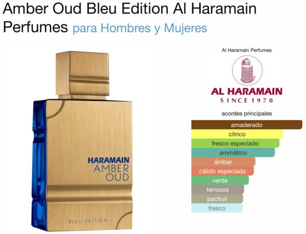 Al Haramain AMBER Oud Blue Edition 2.0 EDP(U)
