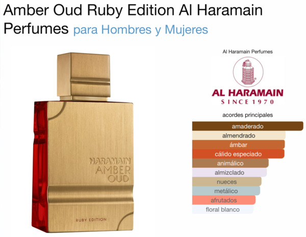 IMG_6641 Al Haramain Amber Oud Ruby Edition 2.0 EDP(U)