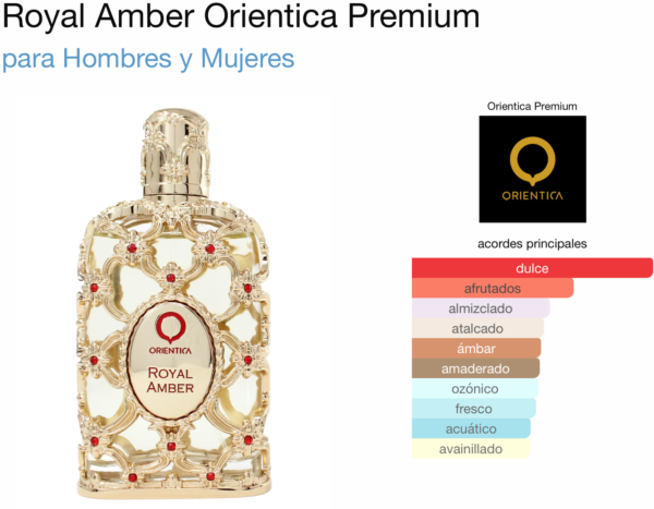 IMG_6646 Orientica Luxury Collection Royal Amber Gift Set 4PCS 2.7 EDP(U)