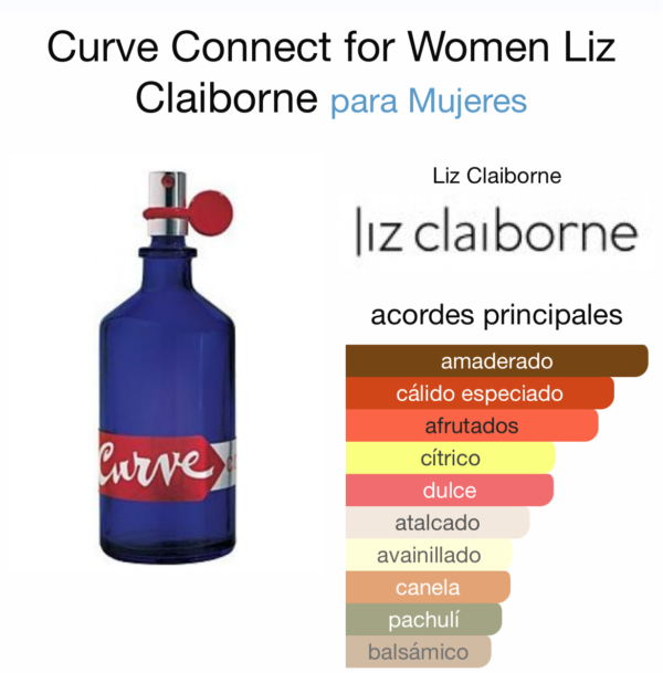 Curve Connect 3.4 EDT(W)
