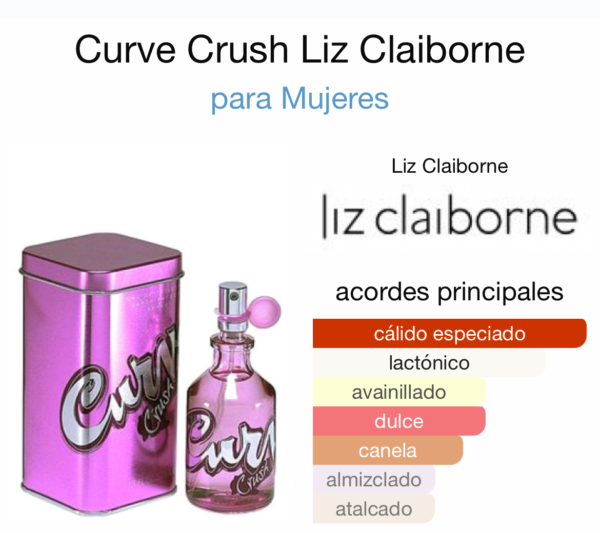 IMG_6653 Curve Crush 3.4 EDT(W)