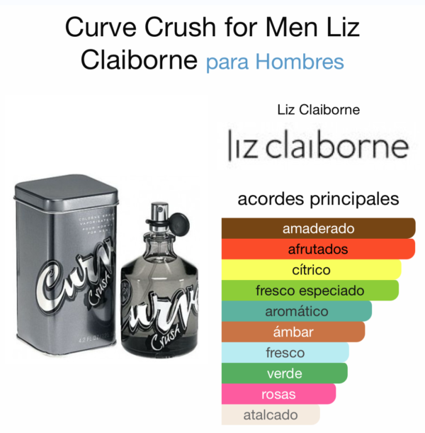 IMG_6658 Curve Crush For Men 4.2 EDT(M)