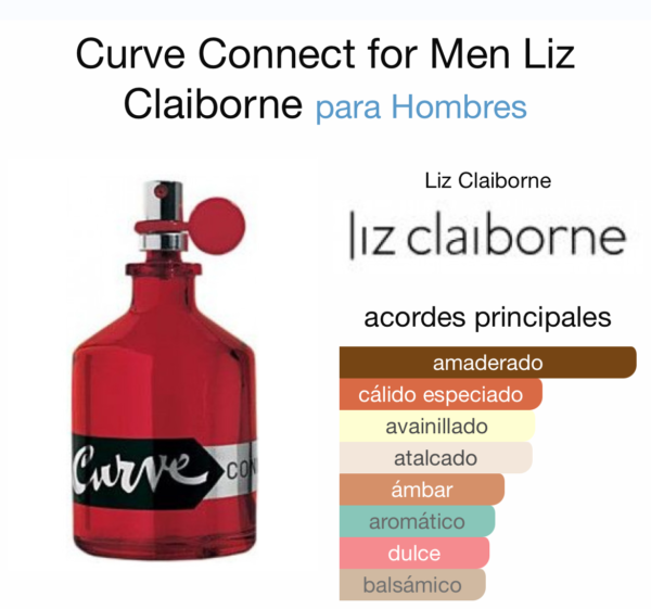 IMG_6663 Curve Connect For Men 4.2 EDT(M)