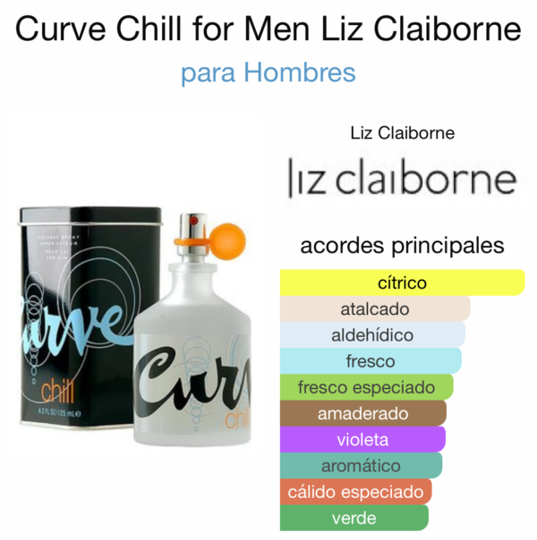 IMG_6665 Curve Chill For Men 4.2 EDT(M)