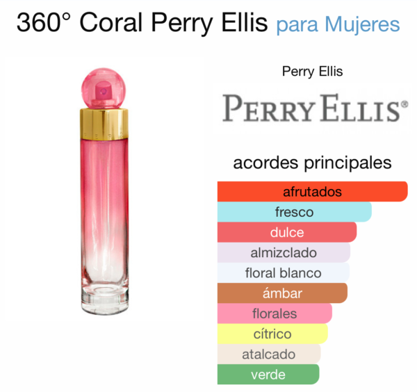 Perry Ellis For Women 360º Coral 3.4 EDP(W)