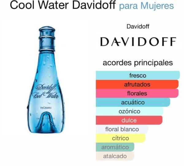 Davidoff Cool Water Woman 3.4 EDT(W)