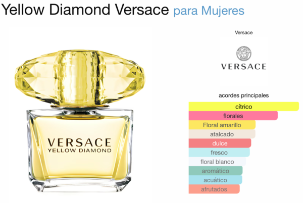 IMG_6707 Versace Yellow Diamond 3.0 EDT(W)