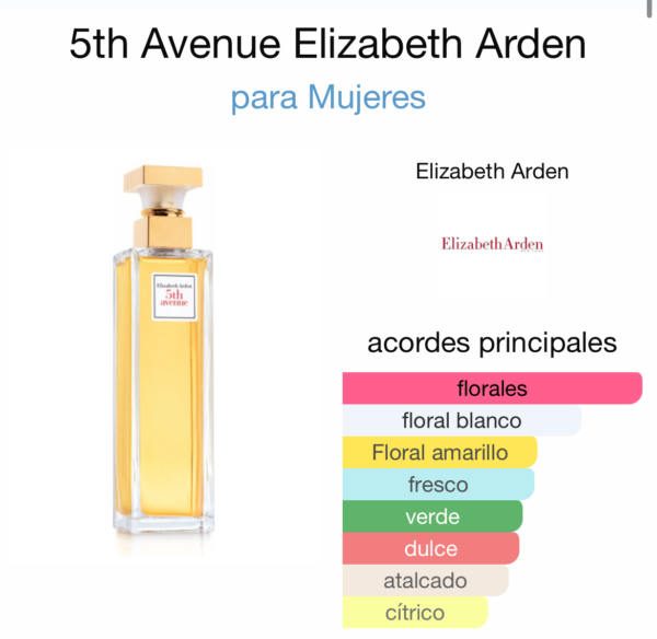 Elizabeth Arden New York 5th avenue Set 3PCS 4.2 EDP(W)