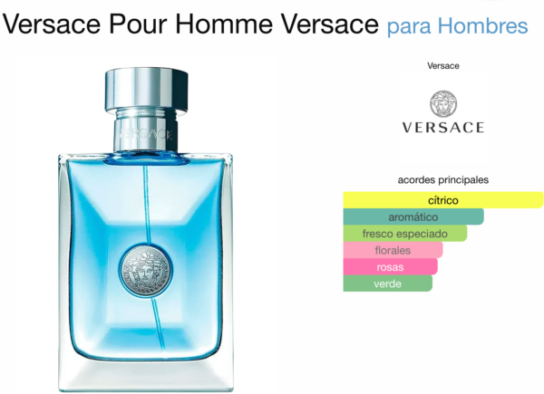 IMG_6731 Versace Pour Homme 3.4 EDT(M)
