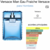 IMG_6746 Versace Man Eau Fraiche 3.4 EDT(M)
