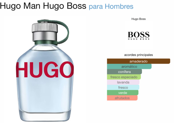 IMG_6764 Hugo Boss Man 4.2 EDT(M)