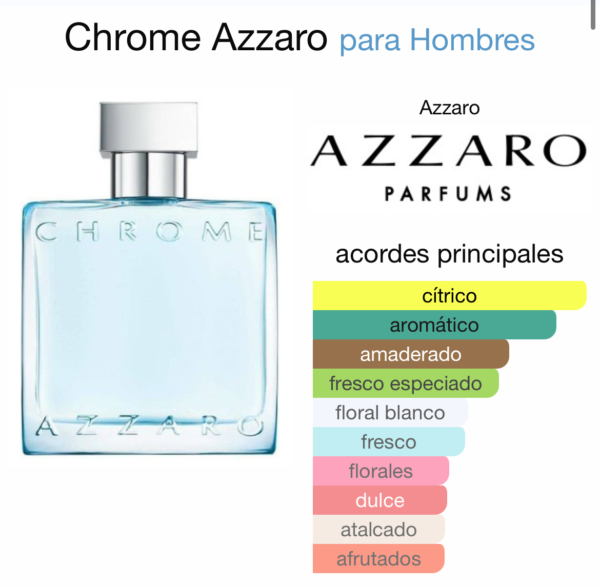 IMG_6768 Azzaro Chrome 6.76 EDT(M)
