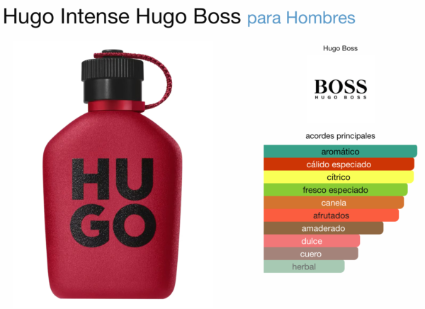 IMG_6804 Hugo Boss Intense 2.5 EDP(M)