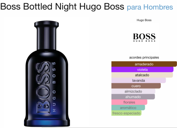 Hugo Boss Bottled Night 3.3 EDT(M)