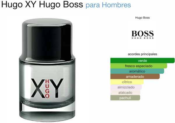 IMG_6829 Hugo Boss XY Man 3.3 EDT(M)