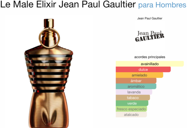 IMG_6963 Jean Paul Gaultier Le Male Elixir Parfum 4.2 EDP(M)