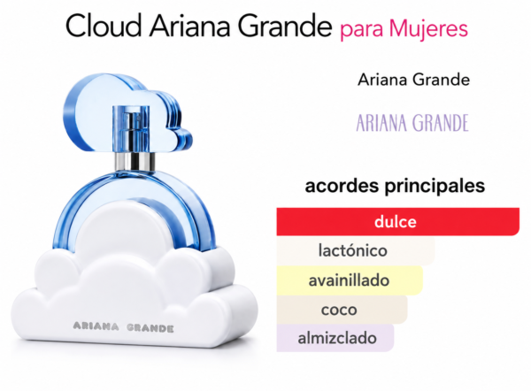 Ariana Grande Cloud 3.4 EDP(W)