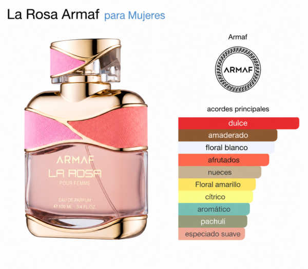 191581F8-F744-4F78-98FB-1D1F8A0B9FBD ARMAF La Rosa 3.4 EDP(W)