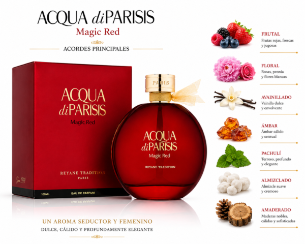 Acqua Di Parisis Magic Red 3.3 EDP(W)