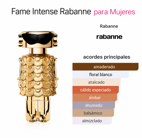 3CB02732-50CC-451A-BAA6-2C7B795C0A4D Paco Rabanne Fame Intense 2.8 EDP