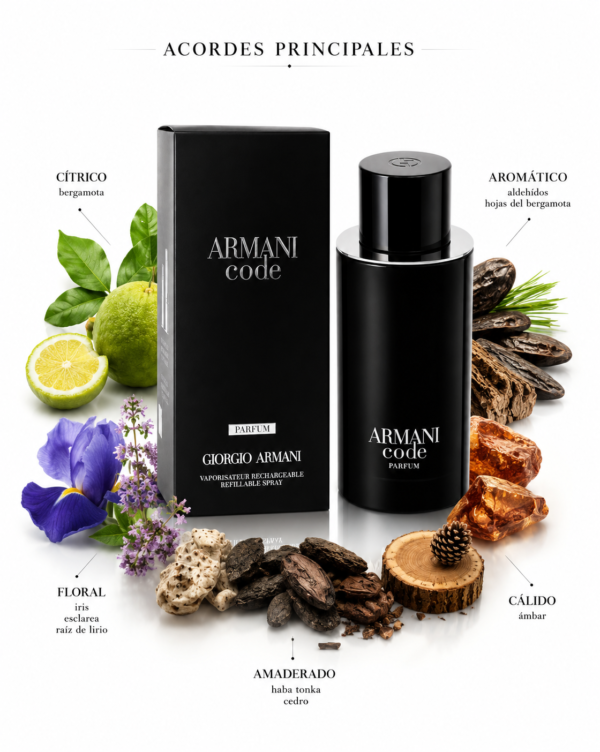 591EE9B4-55A3-415D-A944-CF4C794A304A Giorgio Armani Code 4.2 EDP(M)