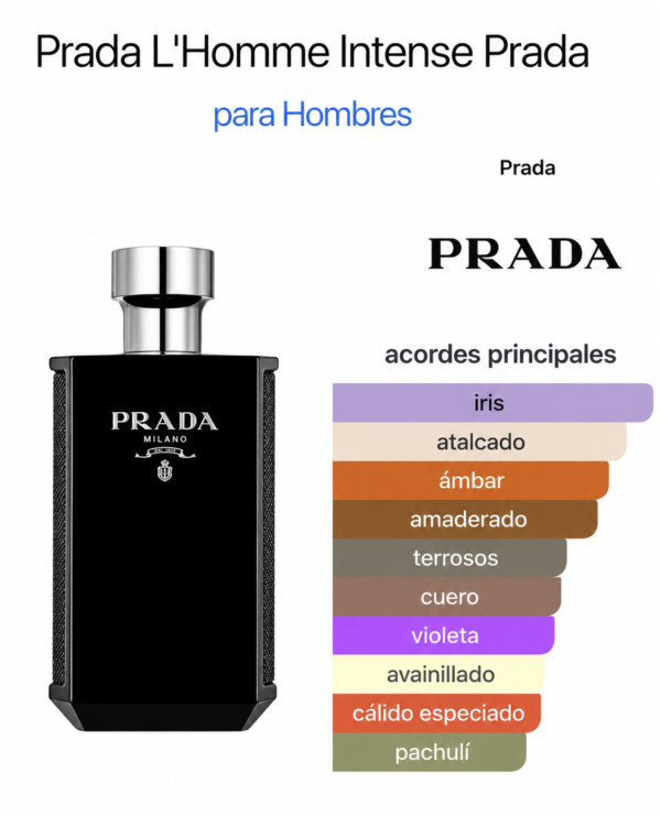 5A76FB1F-FA1E-4E90-8B9C-7CFEDFA04CA4 Prada Homme Intense 3.4 EDP(M)