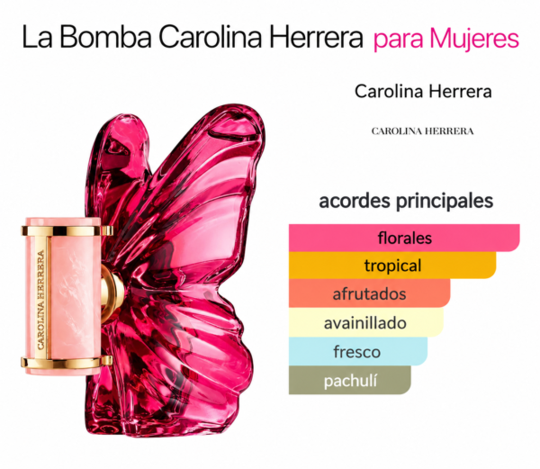 Carolina Herrera La Bomba 2.7/Mini EDP(W)