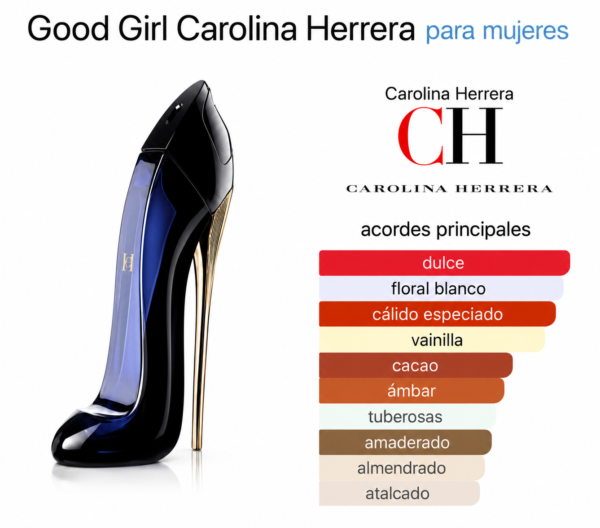 Carolina Herrera Good Girl 2.7 EDP(W)