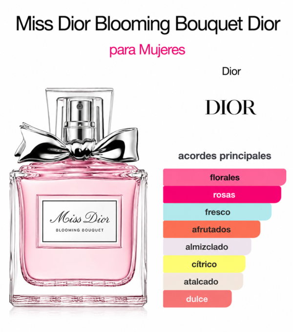 6F8F6E51-E71B-41F3-A8E1-82B1BB5AF9A3 Dior Miss Dior Blooming Bouquet 3.4 EDT(W)