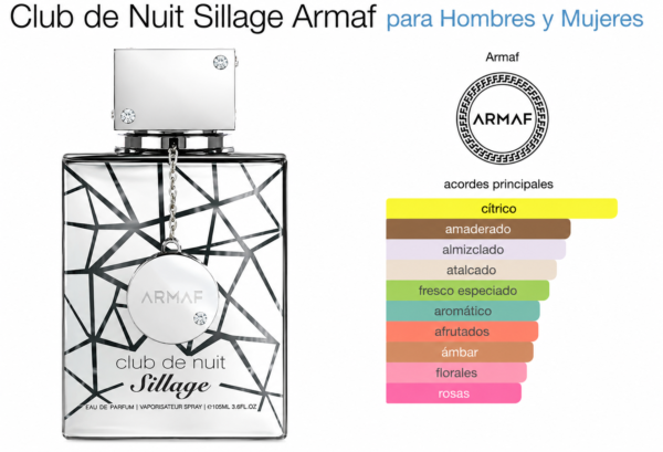 ARMAF Club De Nuit Sillage 3.6 EDP(M)