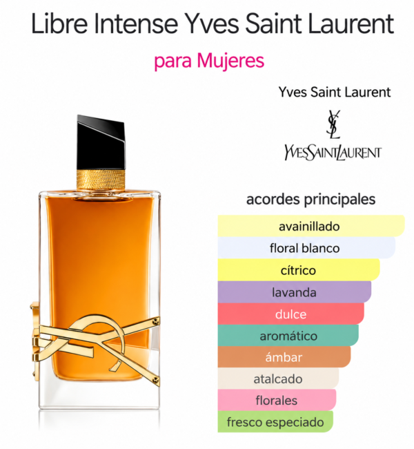 Ysl Libre Intense 3.0 EDP(W)