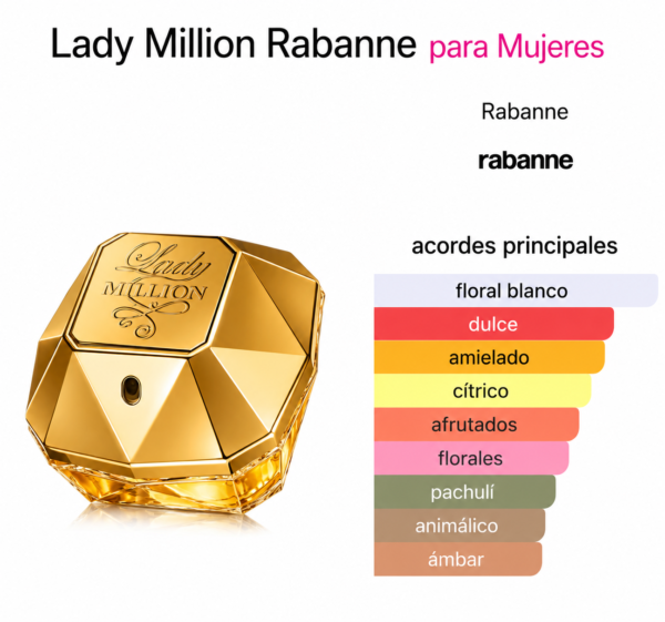 Paco Rabanne 0ne 2.7/3.4/Mini(W)