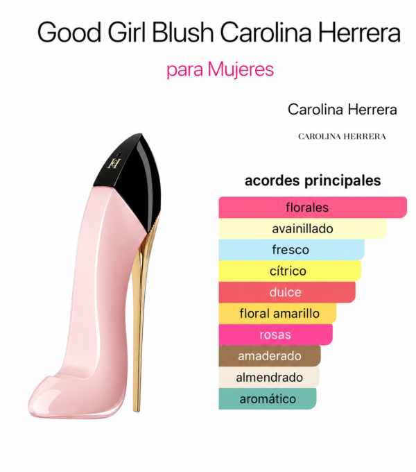 9E14B8F0-6429-4760-90EC-1F6020161543 Carolina Herrera Good Girl Blush 2.7 EDP(W)