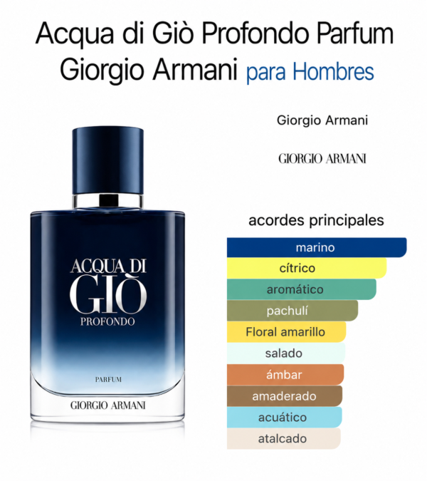 Acqua Di Gio Profondo3.4 EDP(M)