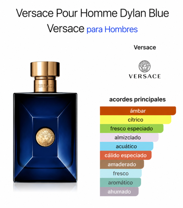 B0E06F97-7BAC-4743-8971-A286E34A2DCF Versace Dylan Blue 3.4/Mini/Po(M)