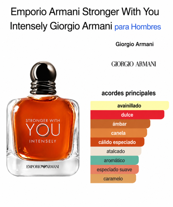 Emporio Armani Stronger With You Intensely 3.3 EDP(M)