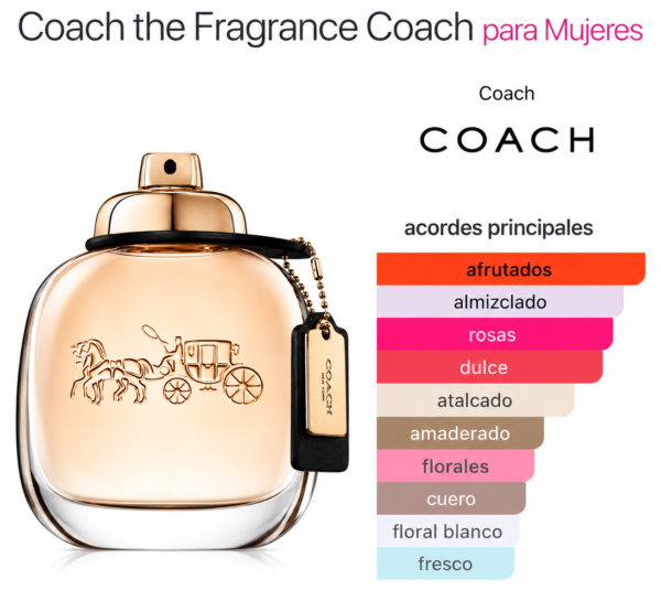 DCFA2C50-DEBD-4DF2-9D03-1ABF4F4A34A9 Coach New York 3.0 EDP(W)