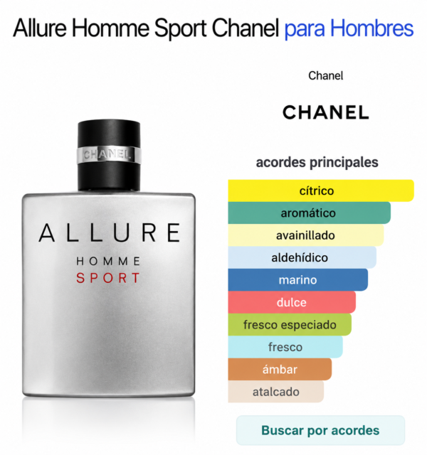 Chanel Allure Homme Sport 3.4 EDT(M)