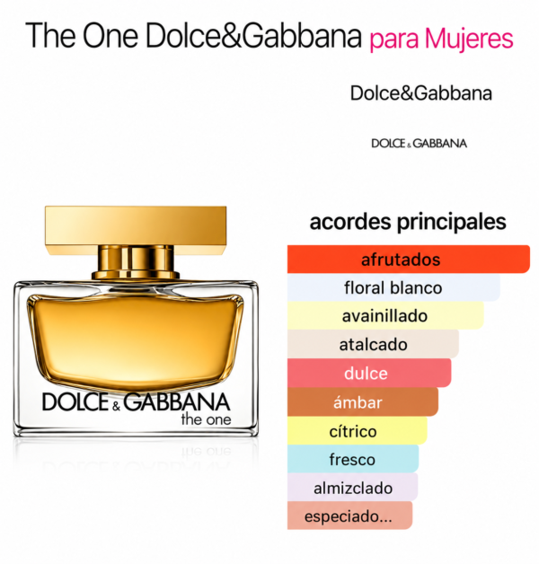 E1CF3C57-F641-4CE9-9E15-B17D00056187 Dolce & Gabbana The One Gold Intense 2.5 EDP(W)