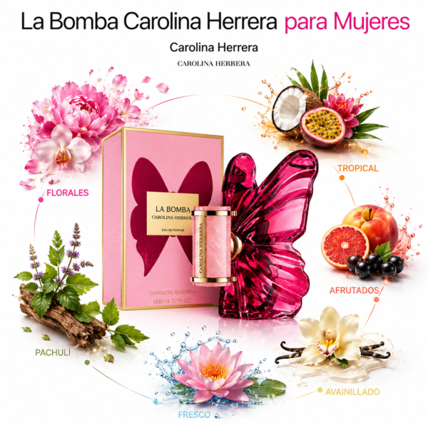 Carolina Herrera La Bomba 2.7/Mini EDP(W)