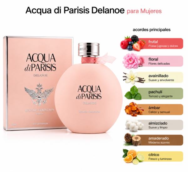 Acqua Di Parisis Delanoe 3.4 EDP(W)