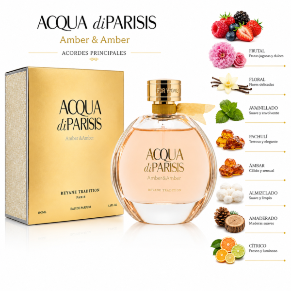 FA117A42-D6F0-4061-A1A3-FA8085721393 Acqua Di Parisis Amber & Amber 3.3 EDP(W)